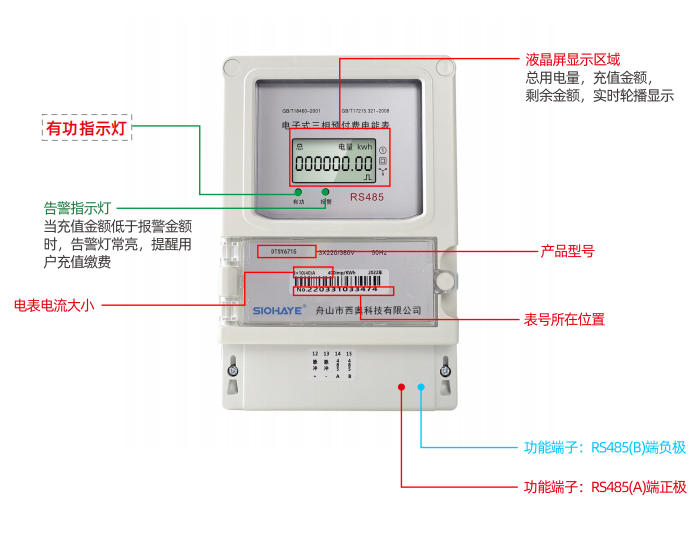 圖片關(guān)鍵詞 圖片關(guān)鍵詞